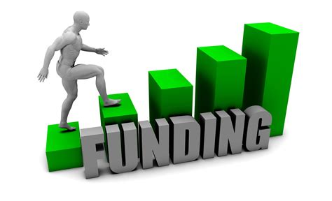 funding business ideas